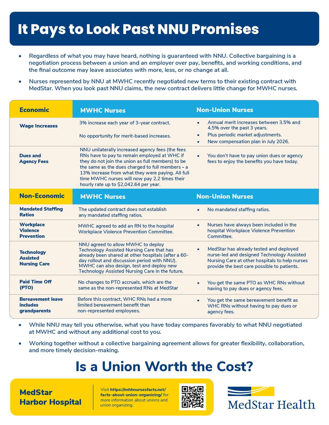 mhh-closer-look-at-ta
