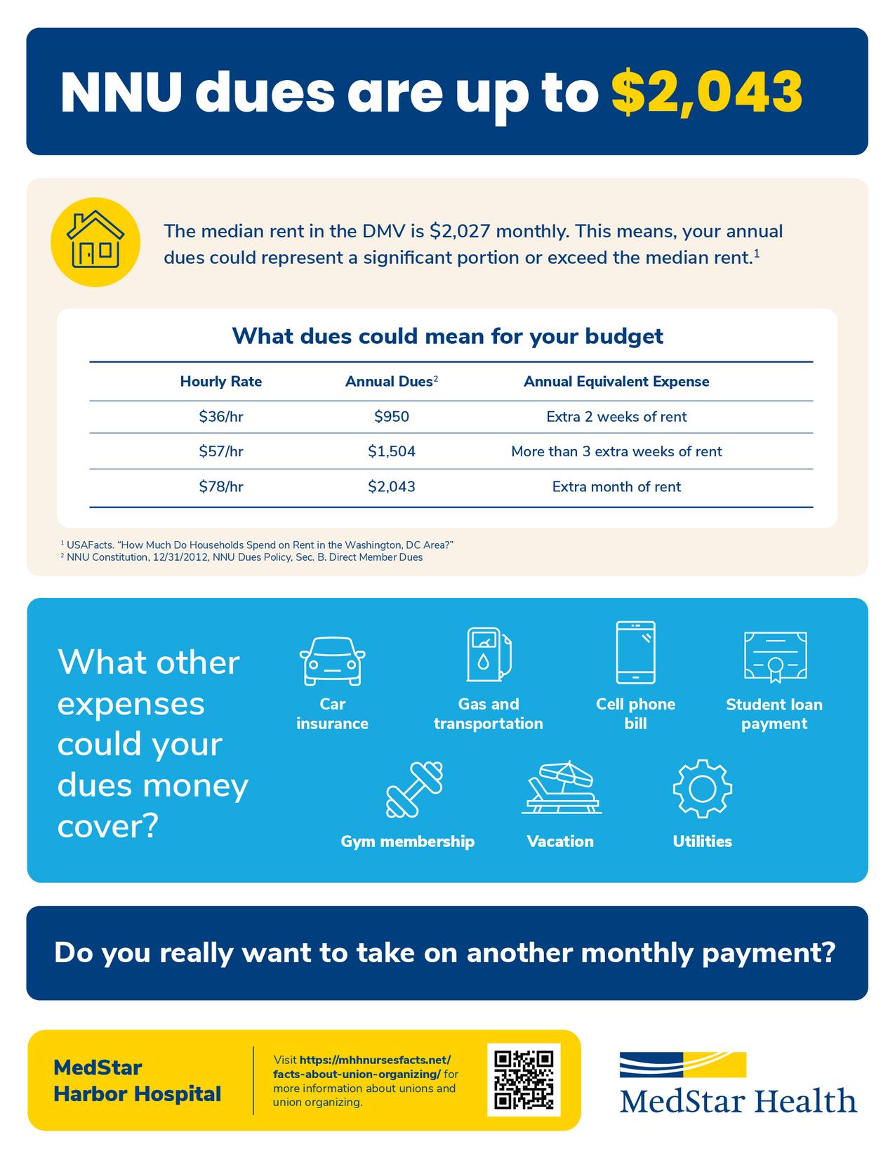 mhh-dues-could-exceed