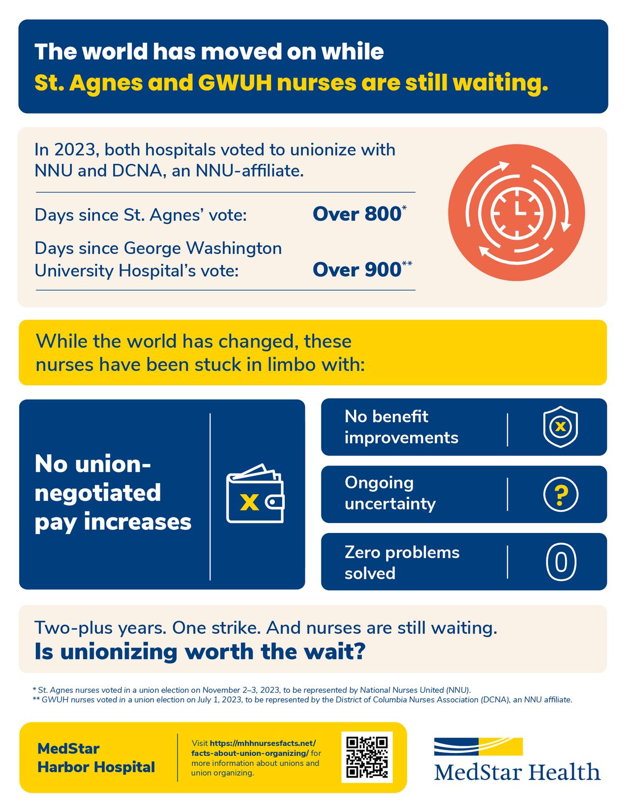 mhh-gw-st-agnes-update