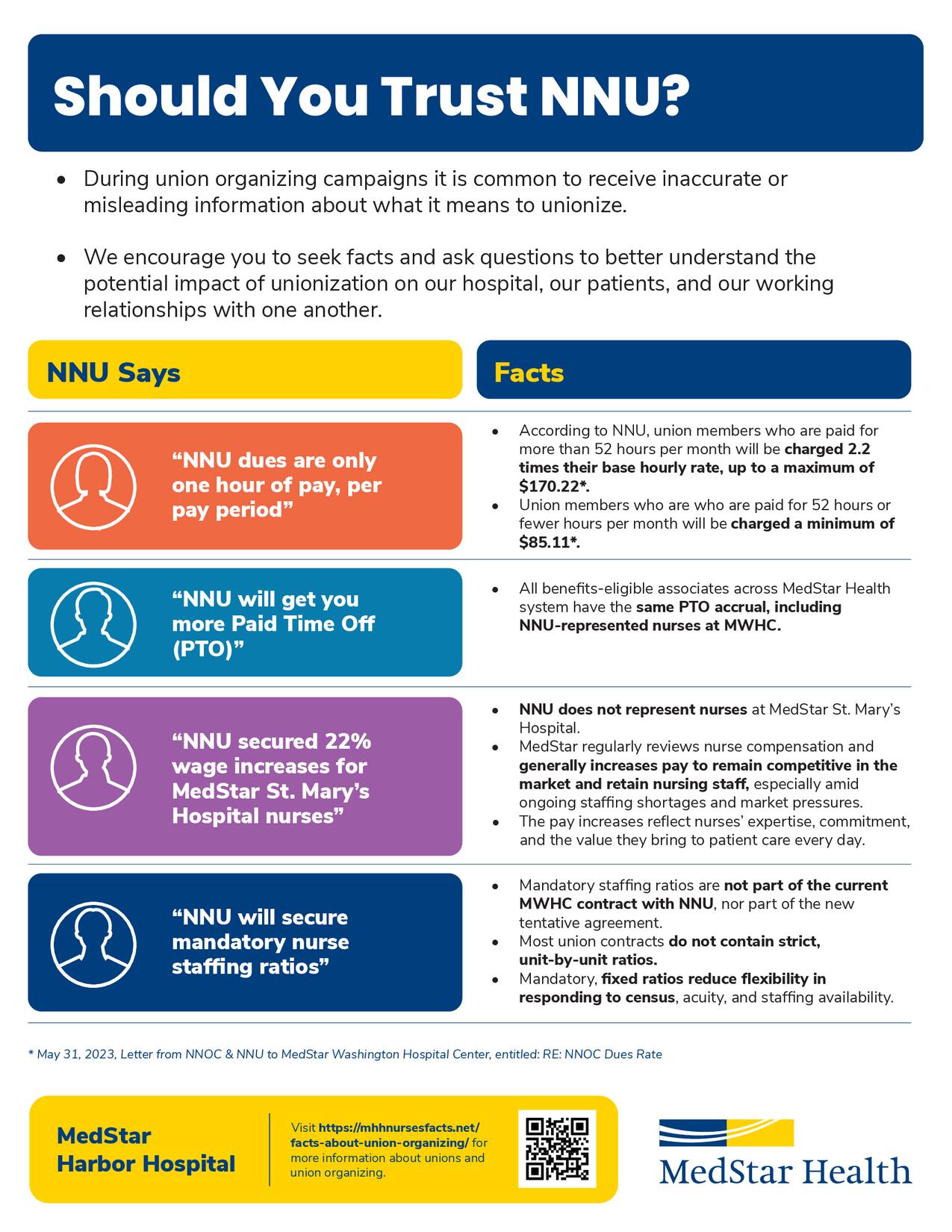 mhh-nnu-claims-vs-facts